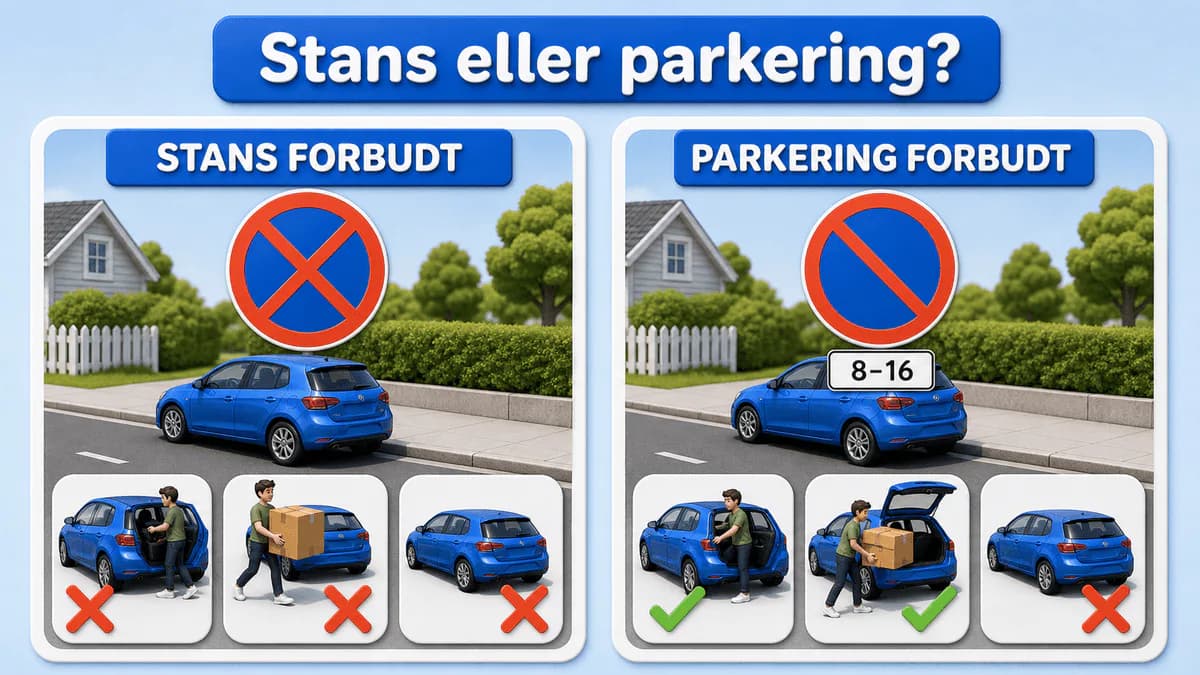 Side-ved-side-forklaring der skilt 370 Stans forbudt har rødt kryss og forbyr avstigning, lasting og parkering, mens skilt 372 Parkering forbudt har én rød skråstrek og tillater kortest mulig avstigning og aktiv lasting